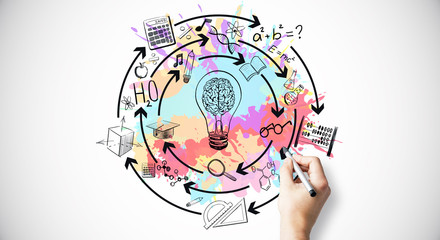 企业晨会激励小故事